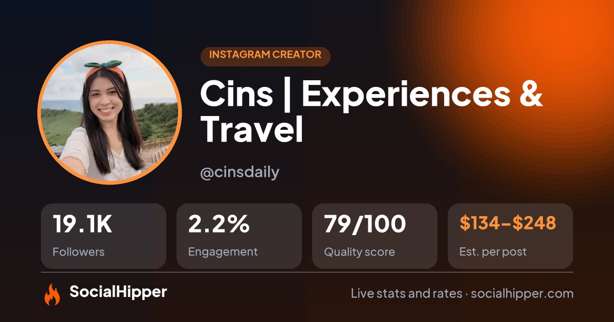 Cins | Experiences & Travel Instagram stats on SocialHipper