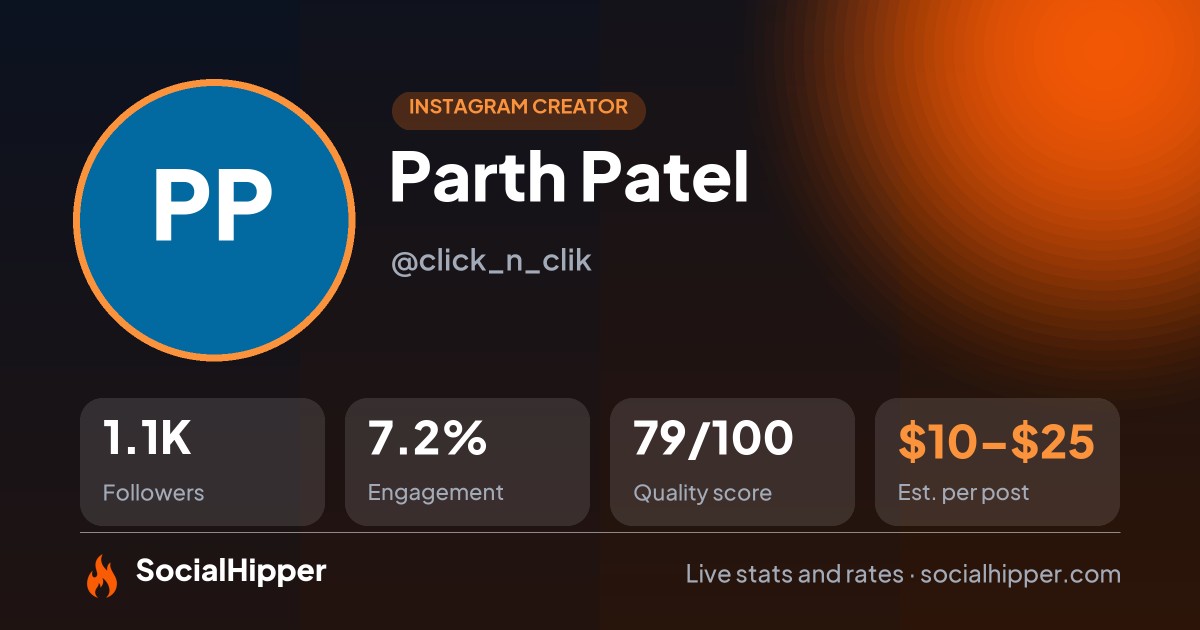Parth Patel Instagram stats on SocialHipper