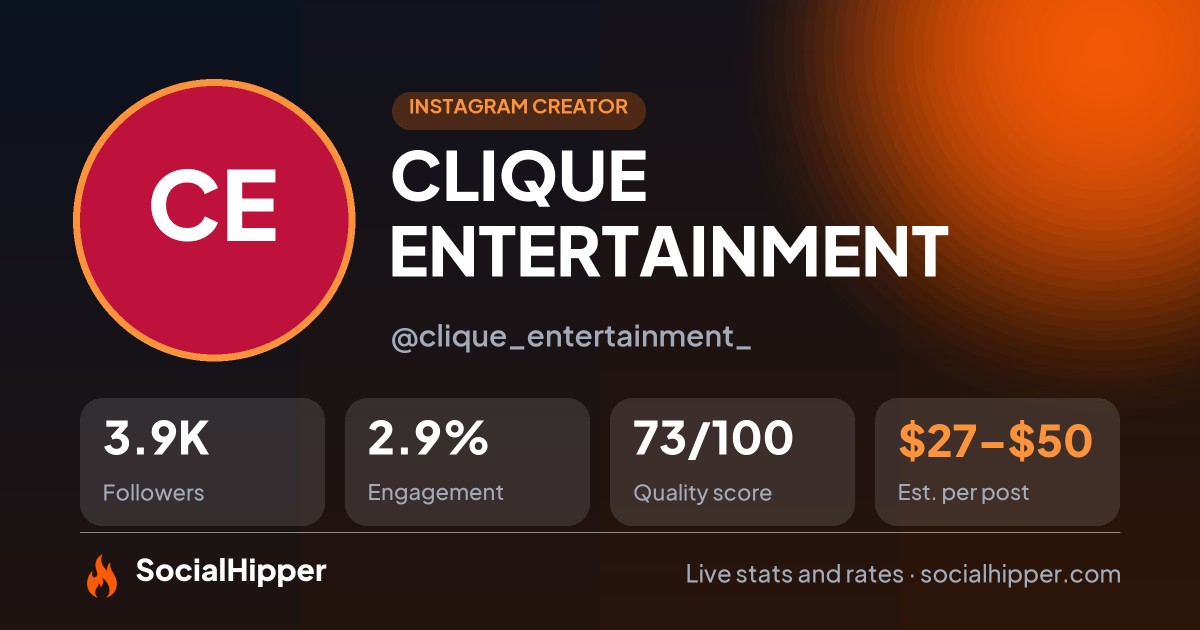 CLIQUE ENTERTAINMENT Instagram stats on SocialHipper