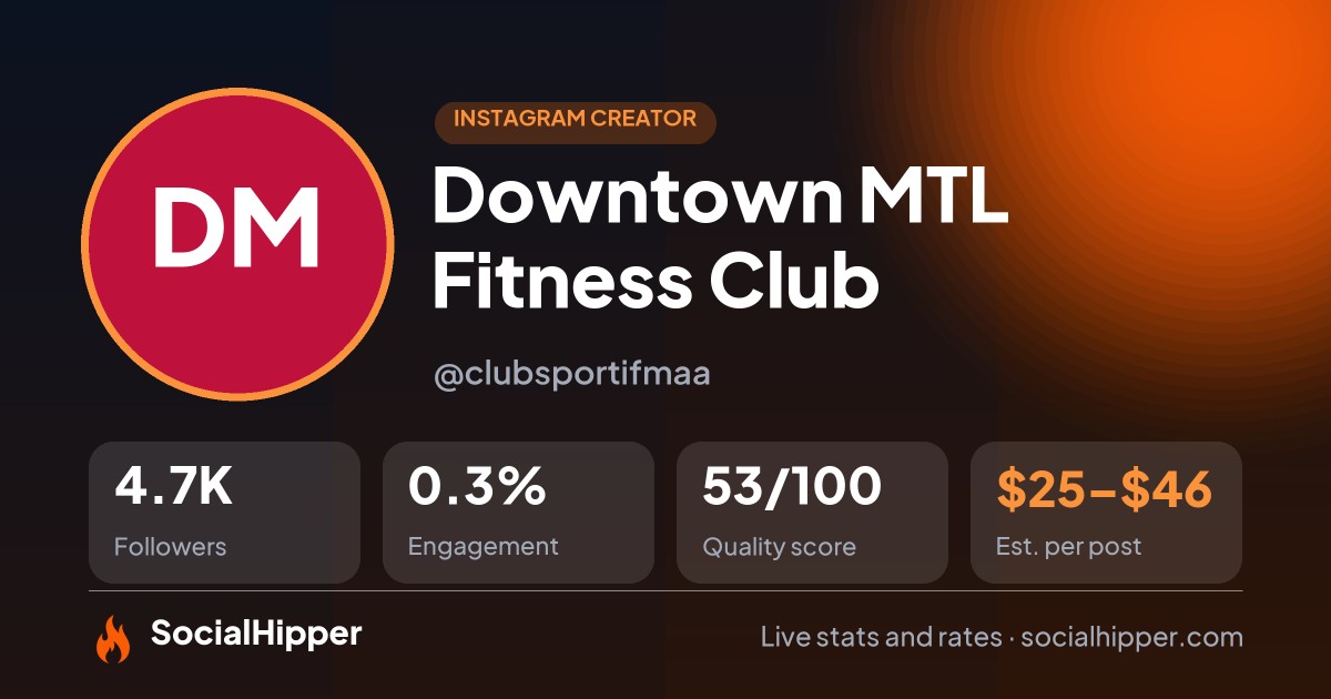 Downtown MTL Fitness Club Instagram stats on SocialHipper