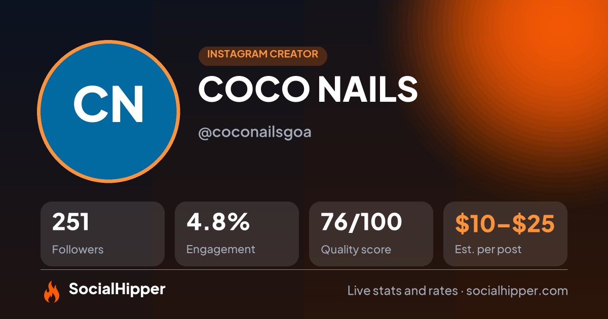 COCO NAILS Instagram stats on SocialHipper