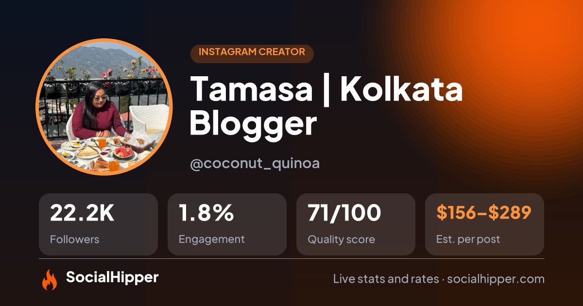 Tamasa | Kolkata Blogger 🌸 Instagram stats on SocialHipper