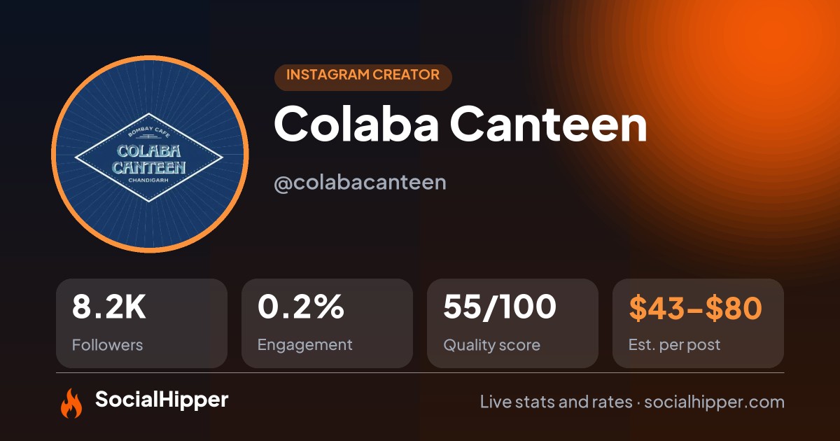 Colaba Canteen Instagram stats on SocialHipper