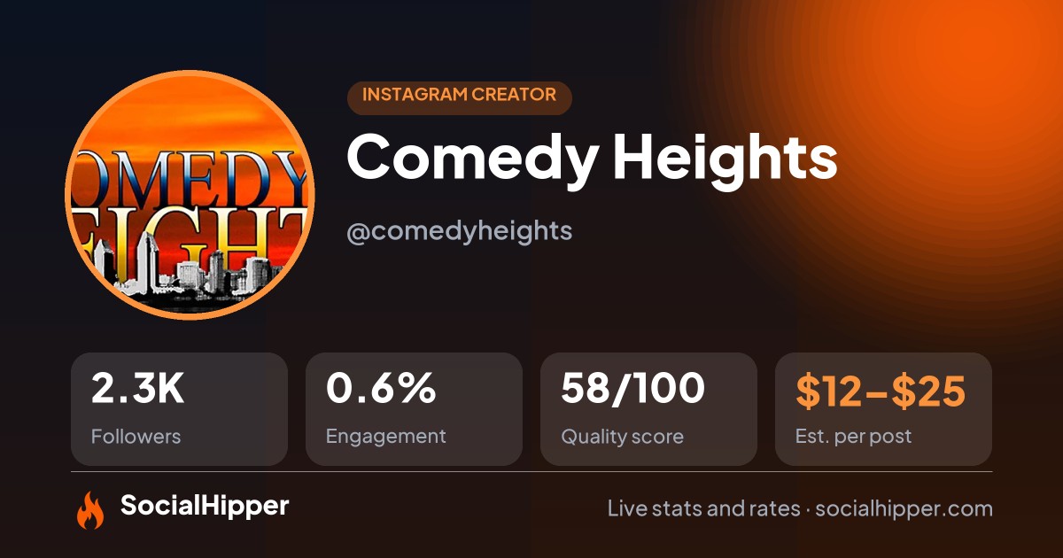 Comedy Heights Instagram stats on SocialHipper
