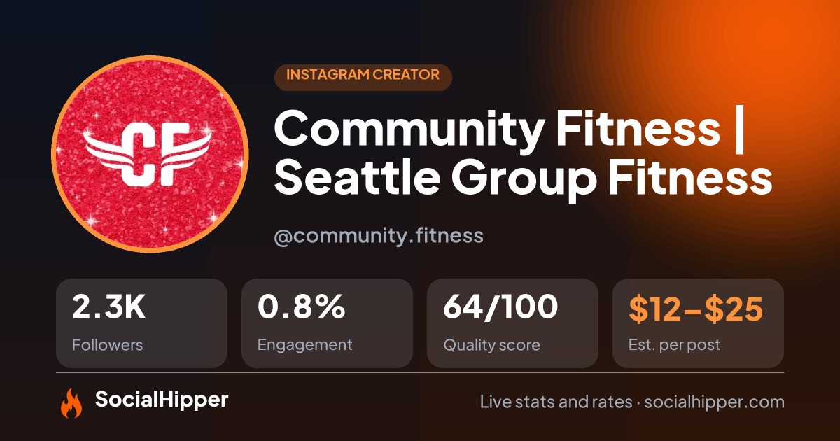 Community Fitness | Seattle Group Fitness Instagram stats on SocialHipper