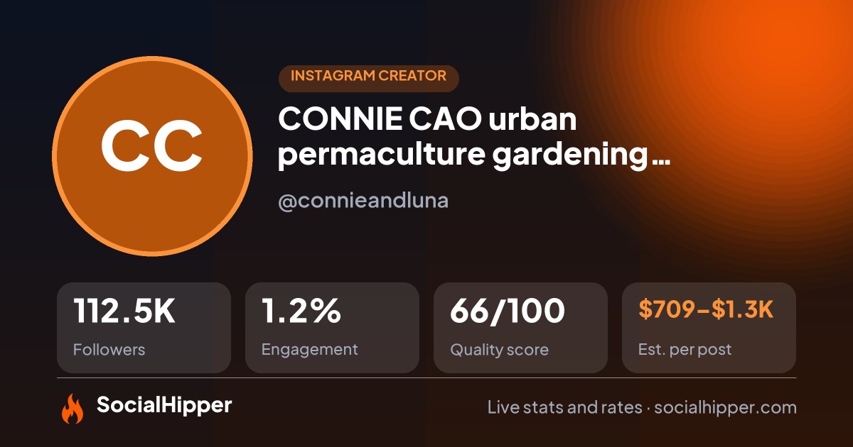 CONNIE CAO 🌻 urban permaculture gardening, Melbourne Australia Instagram stats on SocialHipper