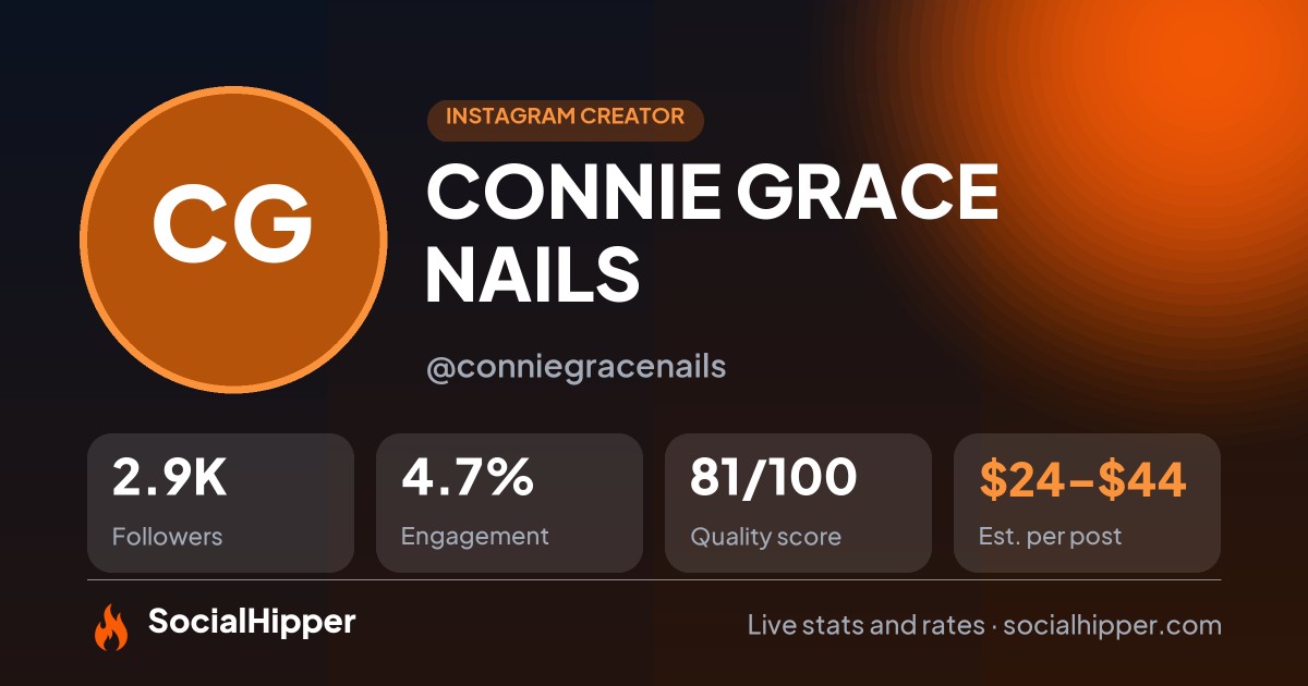 CONNIE GRACE NAILS Instagram stats on SocialHipper
