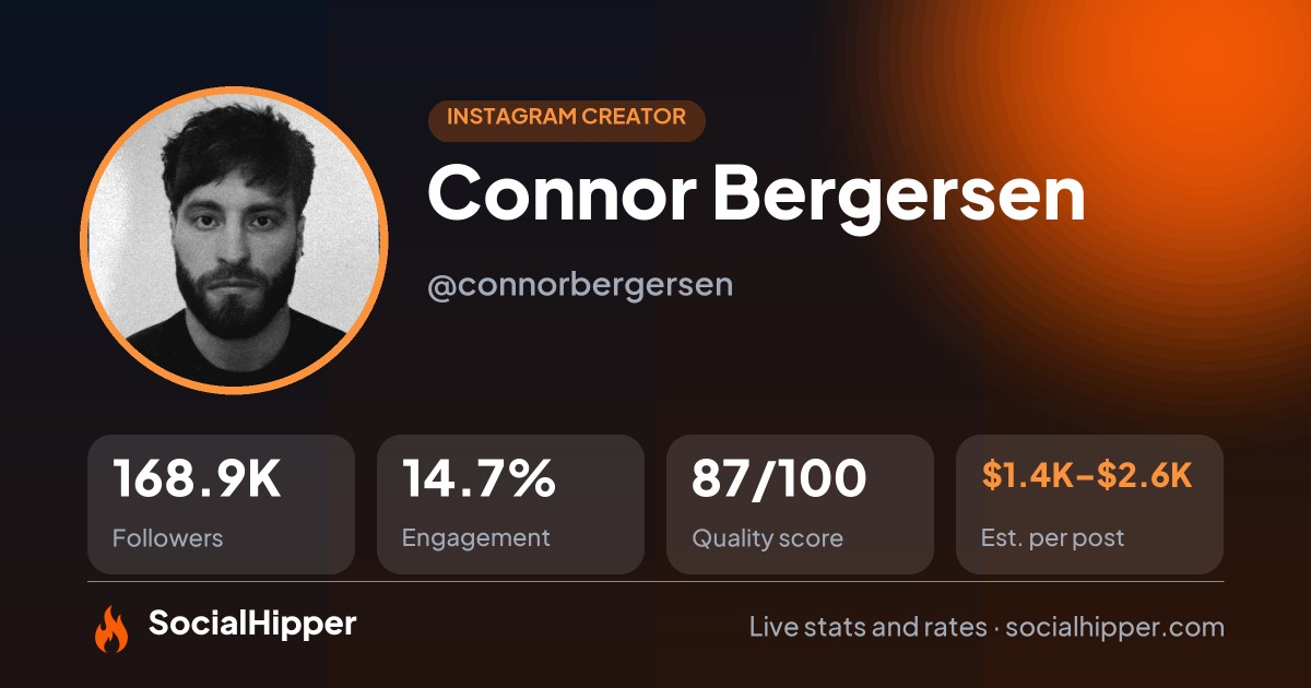 Connor Bergersen Instagram stats on SocialHipper