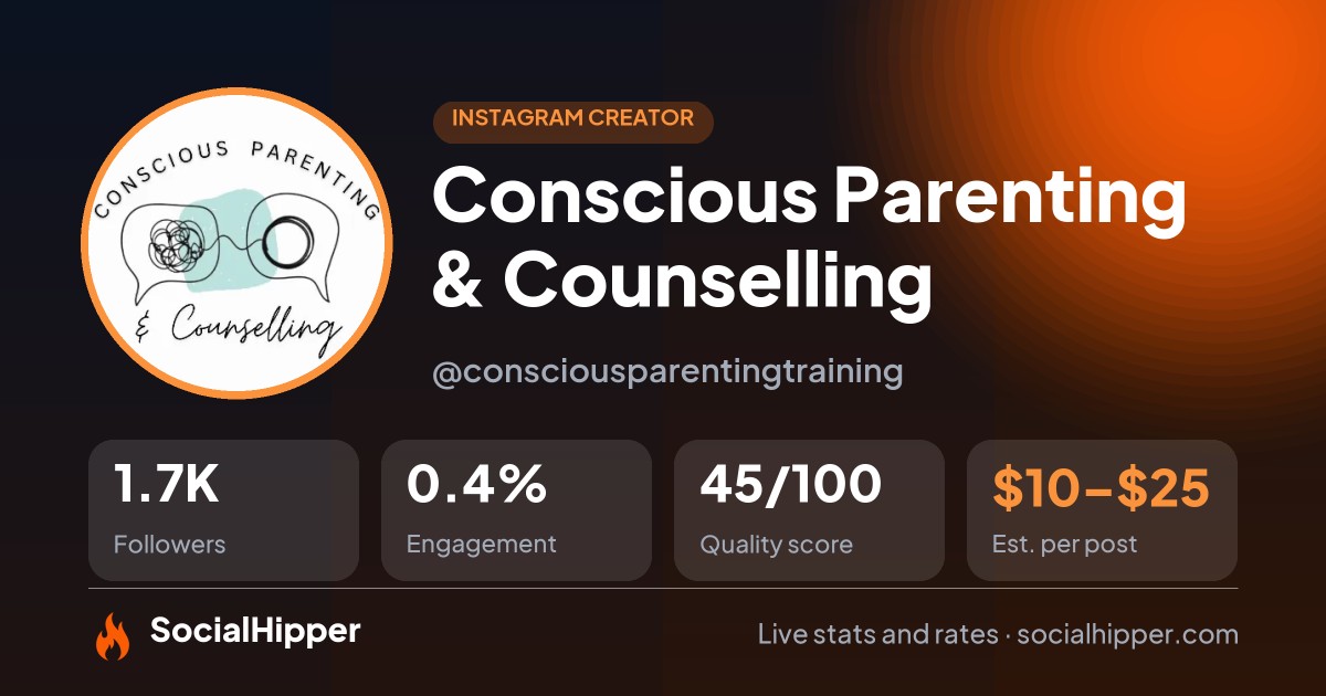 Conscious Parenting & Counselling Instagram stats on SocialHipper