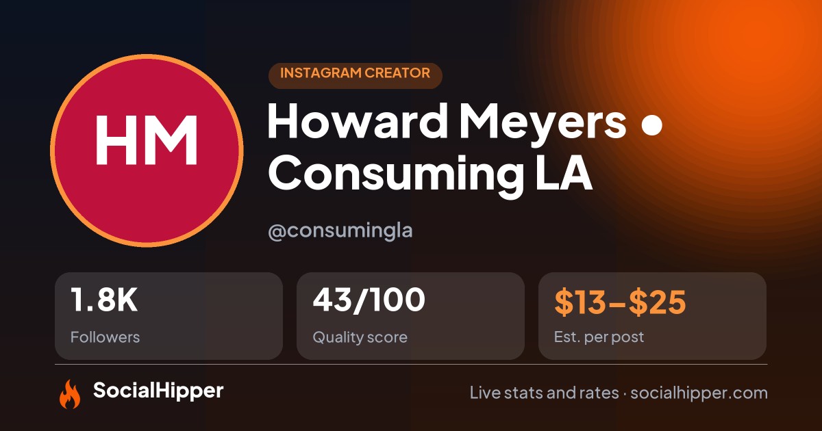Howard Meyers • Consuming LA Instagram stats on SocialHipper