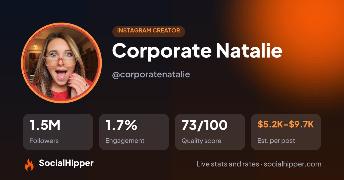 Corporate Natalie Instagram stats on SocialHipper