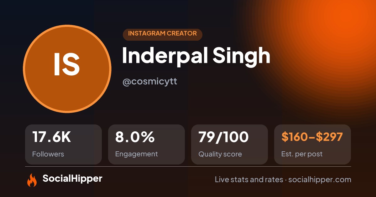 Inderpal Singh Instagram stats on SocialHipper