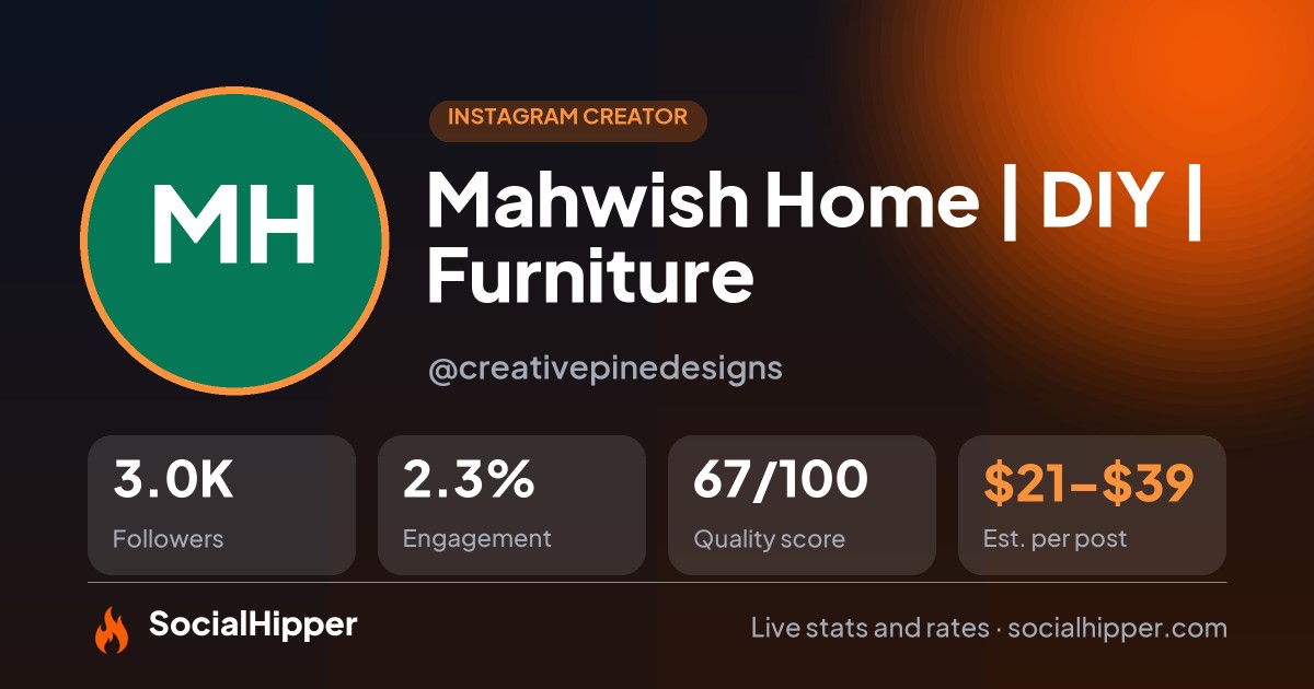 Mahwish Home | DIY | Furniture Instagram stats on SocialHipper