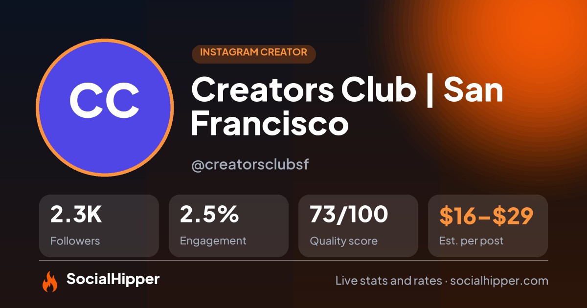 Creators Club | San Francisco Instagram stats on SocialHipper