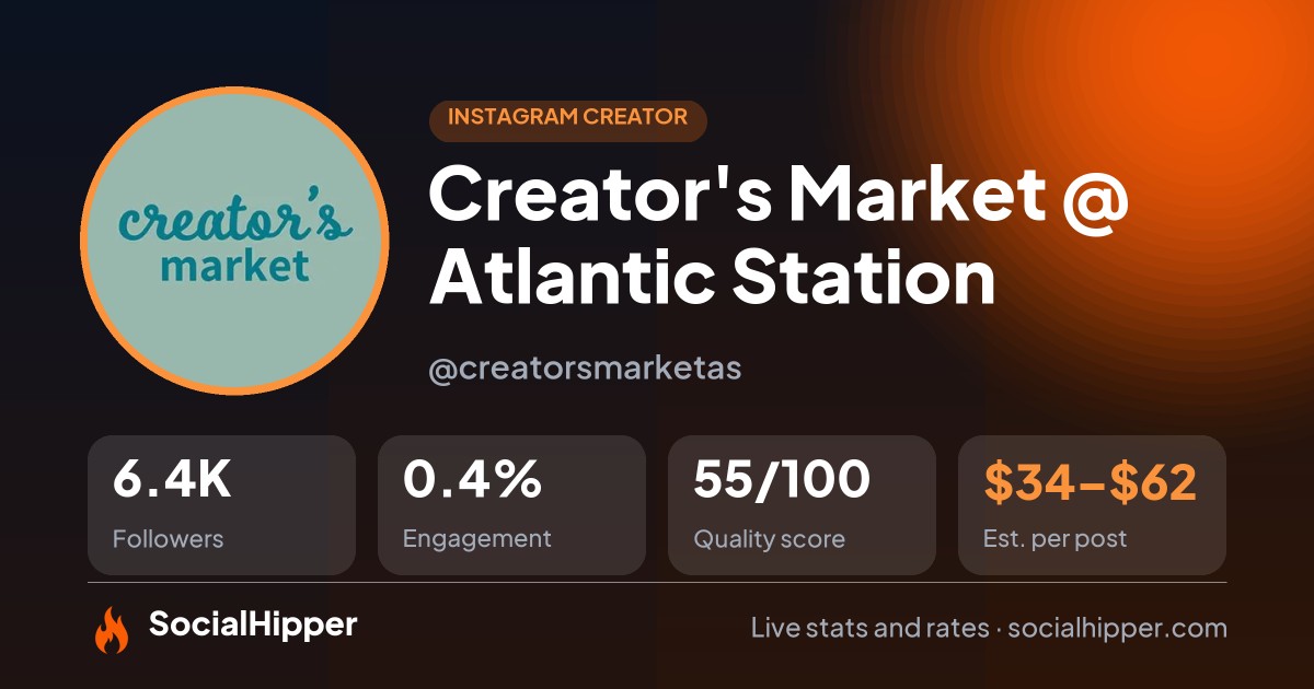 Creator's Market @ Atlantic Station Instagram stats on SocialHipper