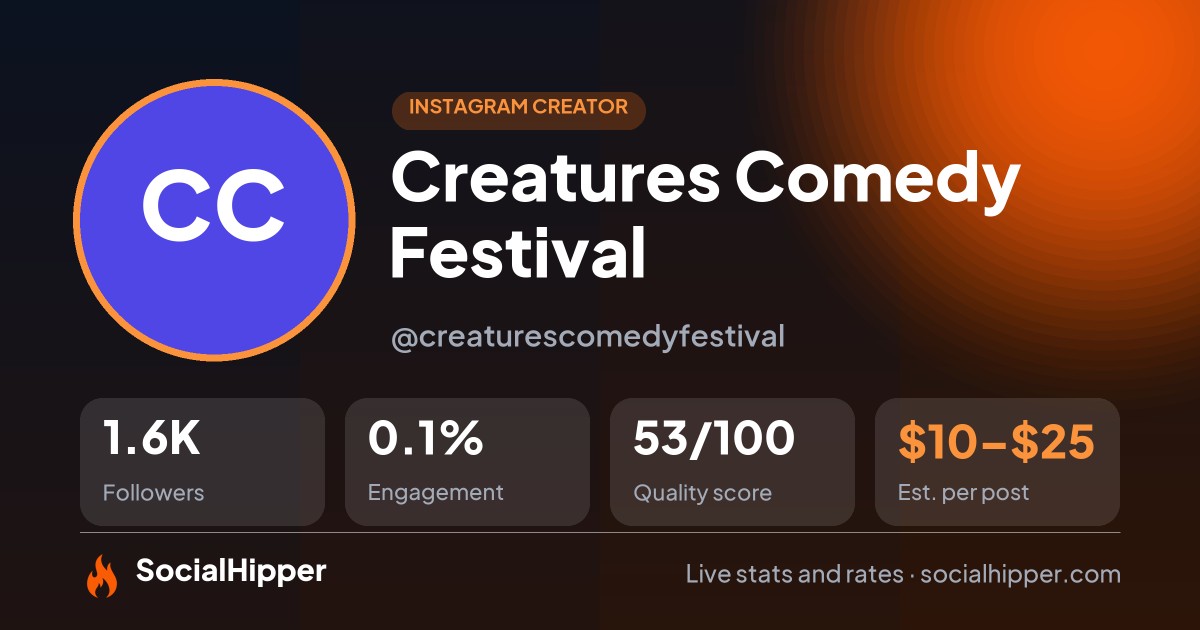 Creatures Comedy Festival Instagram stats on SocialHipper