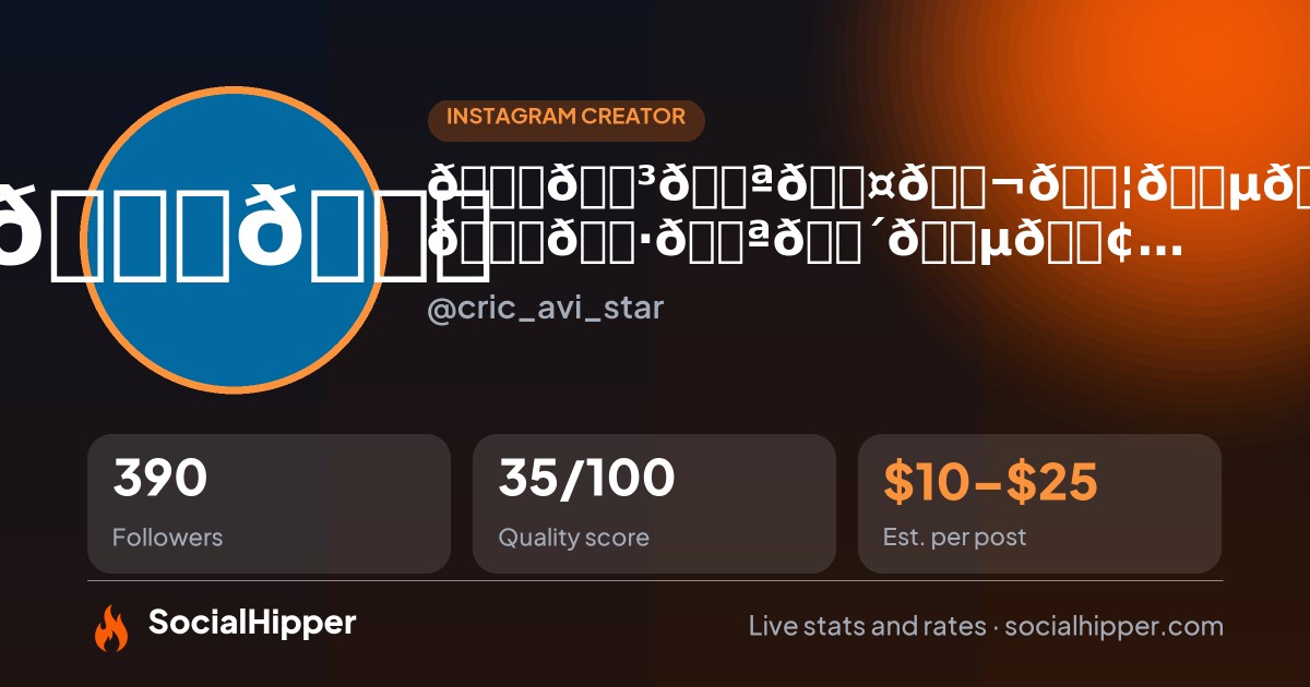 𝘊𝘳𝘪𝘤𝘬𝘦𝘵𝘦𝘳 𝘈𝘷𝘪𝘴𝘵𝘢𝘳 | Cricket Content Creator | Kolkata Instagram stats on SocialHipper