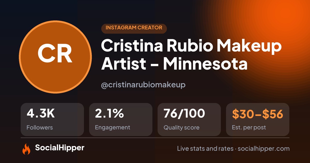 Cristina Rubio Makeup Artist - Minnesota Instagram stats on SocialHipper