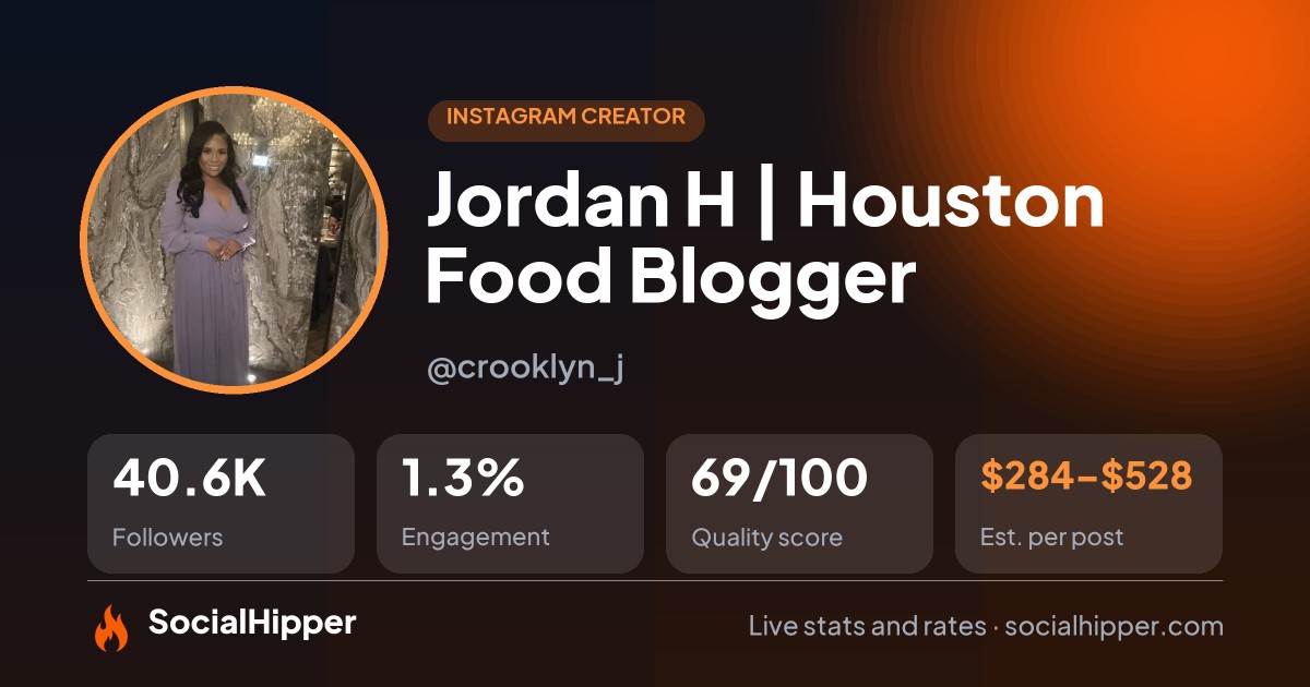 Jordan H 🍽 | Houston Food Blogger Instagram stats on SocialHipper
