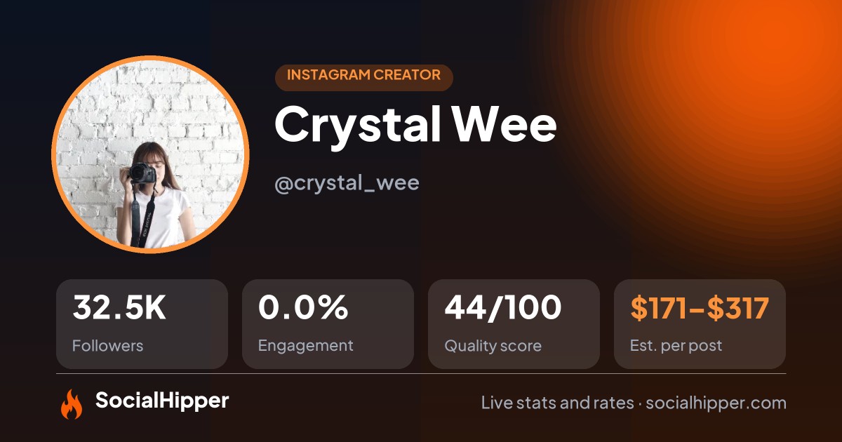 Crystal Wee Instagram stats on SocialHipper