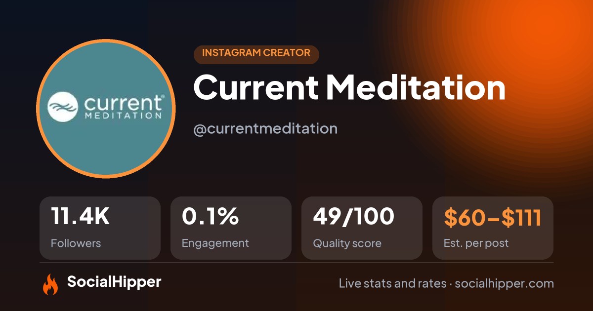 Current Meditation Instagram stats on SocialHipper