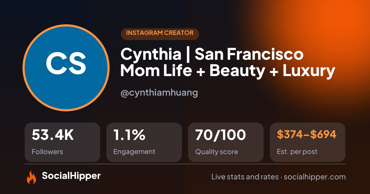 Cynthia | San Francisco Mom Life + Beauty + Luxury Instagram stats on SocialHipper