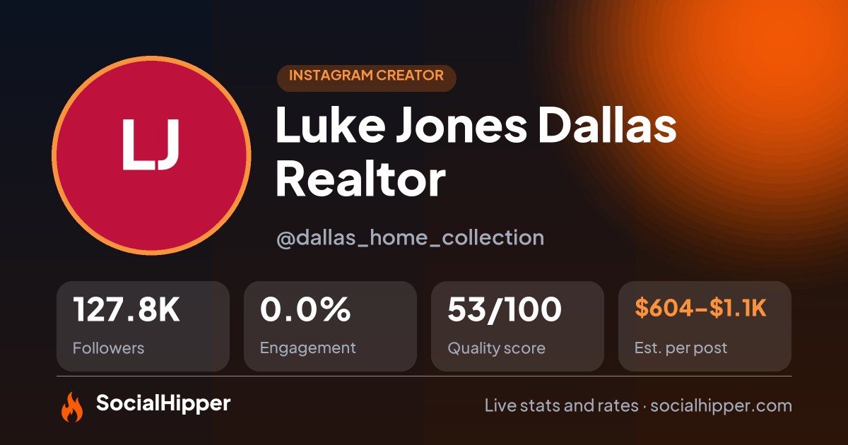 Luke Jones Dallas Realtor Instagram stats on SocialHipper