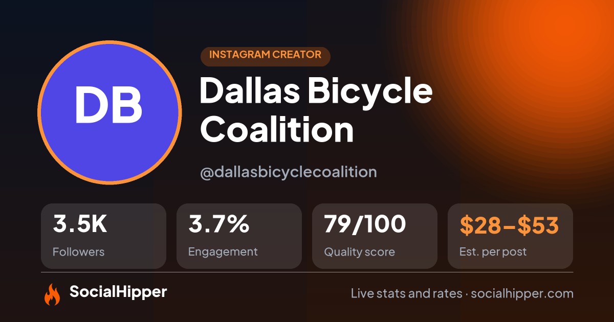 Dallas Bicycle Coalition Instagram stats on SocialHipper