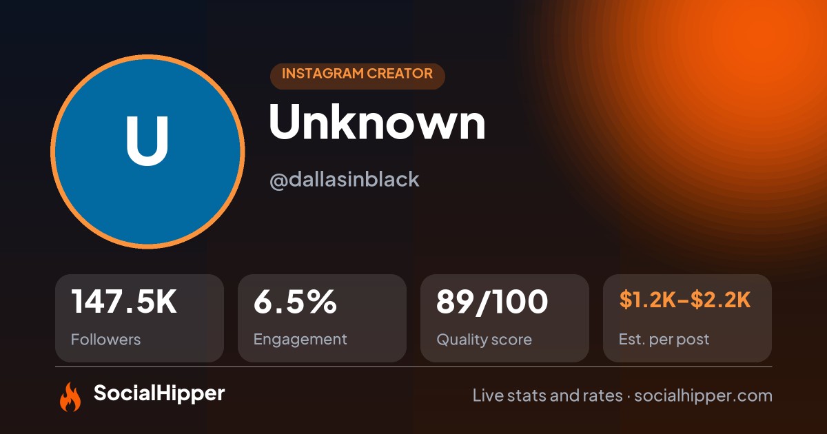 Unknown Instagram stats on SocialHipper