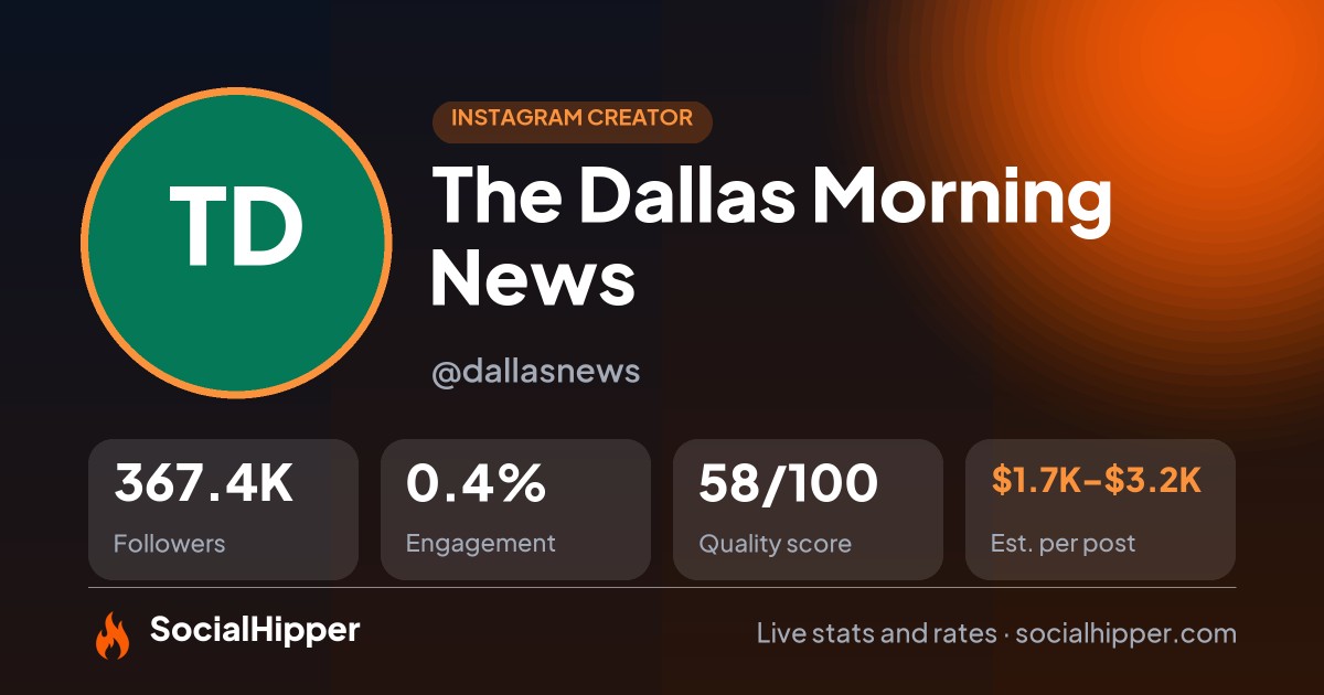 The Dallas Morning News Instagram stats on SocialHipper