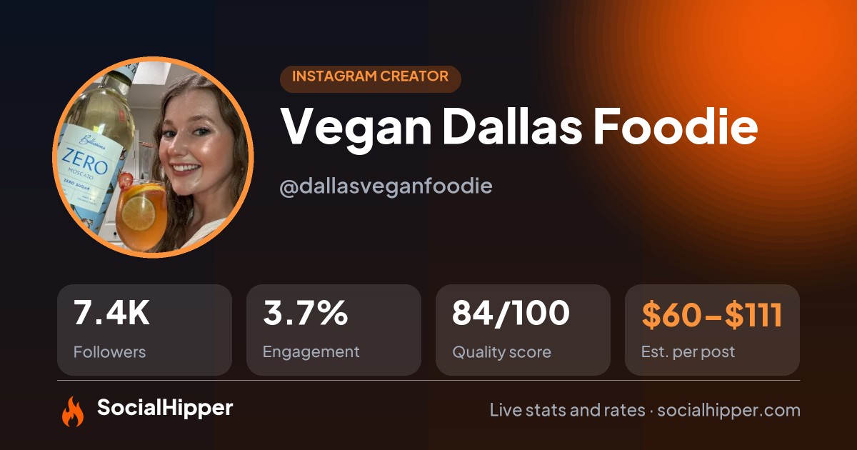 Vegan Dallas Foodie🧿 Instagram stats on SocialHipper