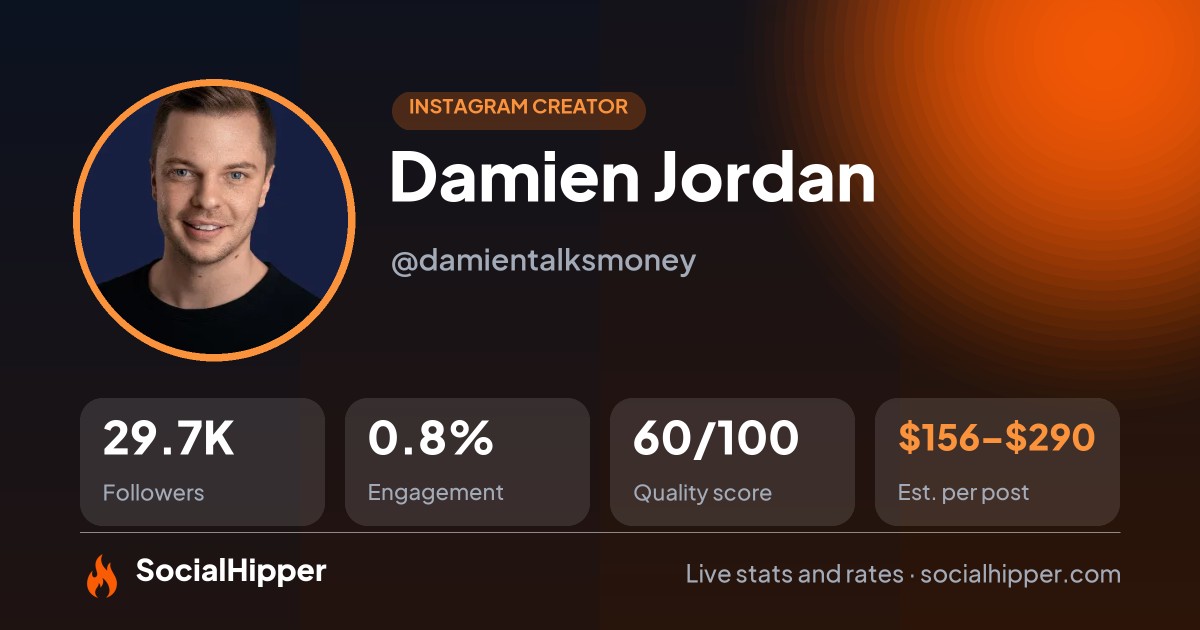 Damien Jordan Instagram stats on SocialHipper