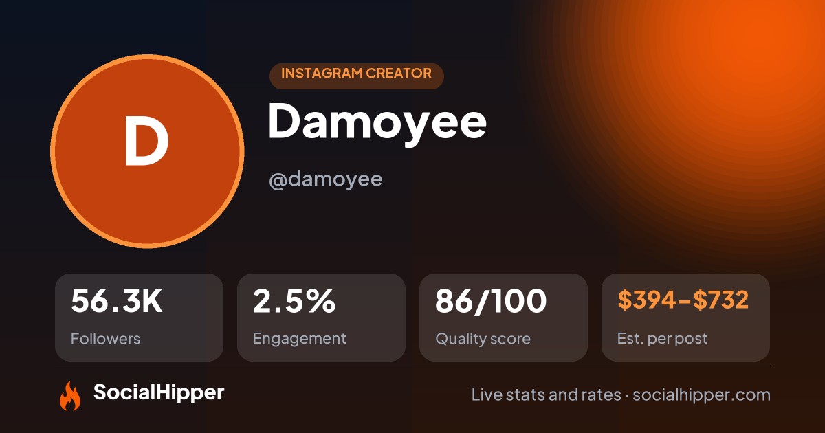 Damoyee Instagram stats on SocialHipper