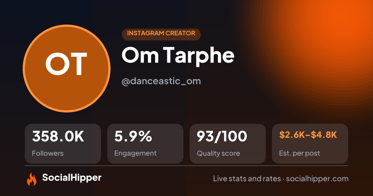 Om Tarphe Instagram stats on SocialHipper