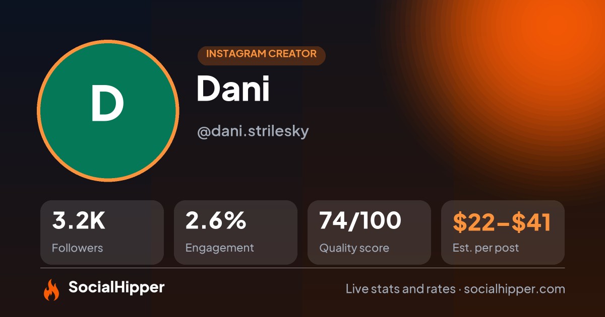 Dani Instagram stats on SocialHipper