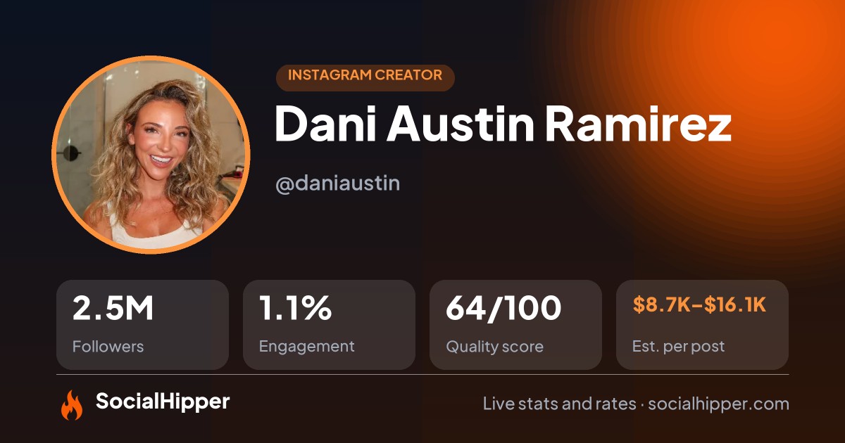 Dani Austin Ramirez Instagram stats on SocialHipper