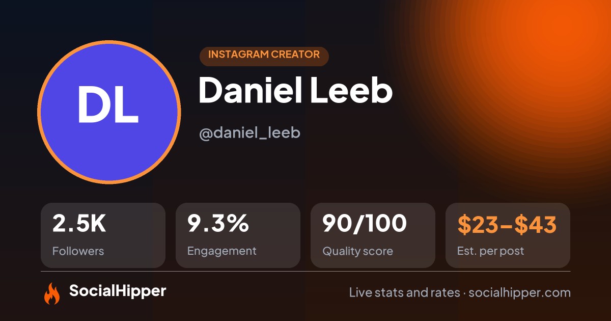 Daniel Leeb Instagram stats on SocialHipper