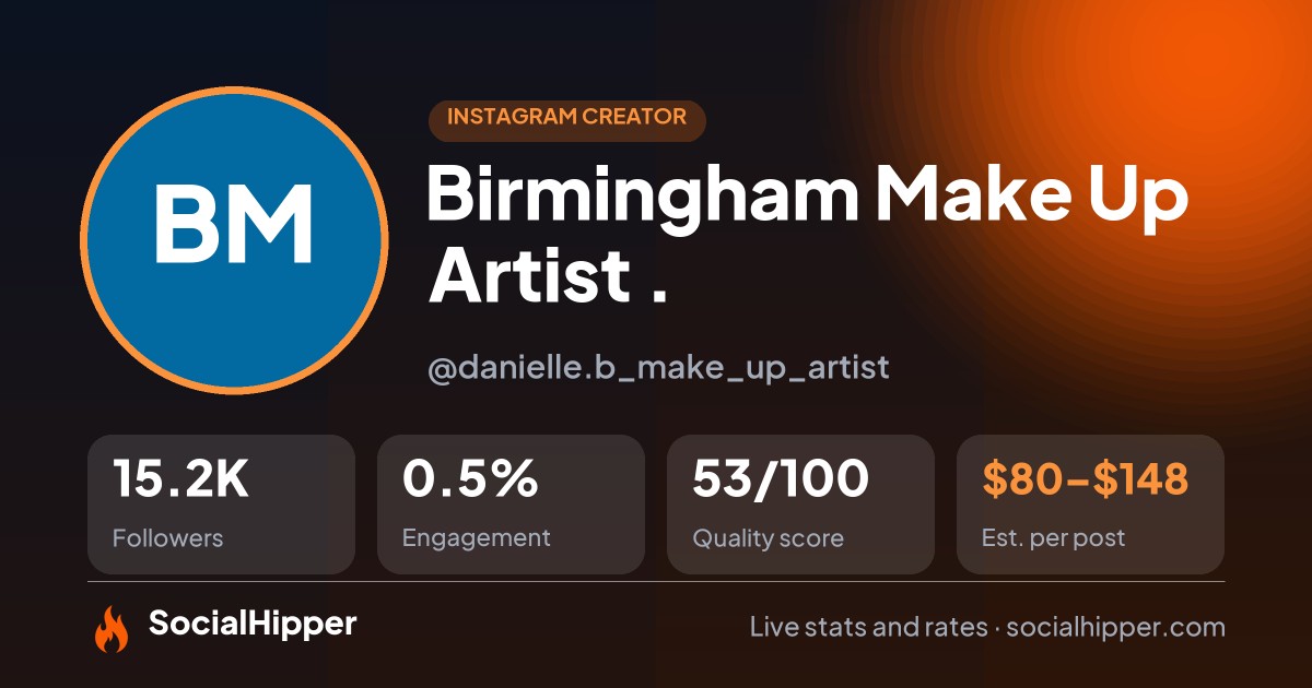 Birmingham Make Up Artist  💋. Instagram stats on SocialHipper