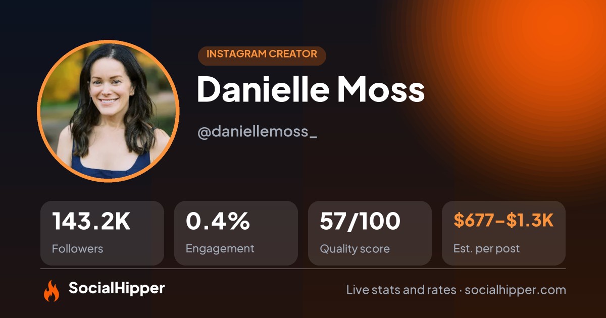 Danielle Moss Instagram stats on SocialHipper