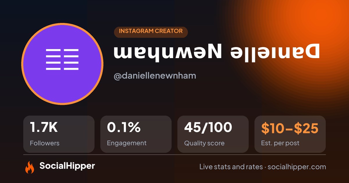ɯɐɥuʍǝN ǝןןǝıuɐᗡ Instagram stats on SocialHipper
