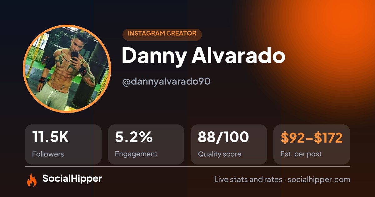Danny Alvarado Instagram stats on SocialHipper