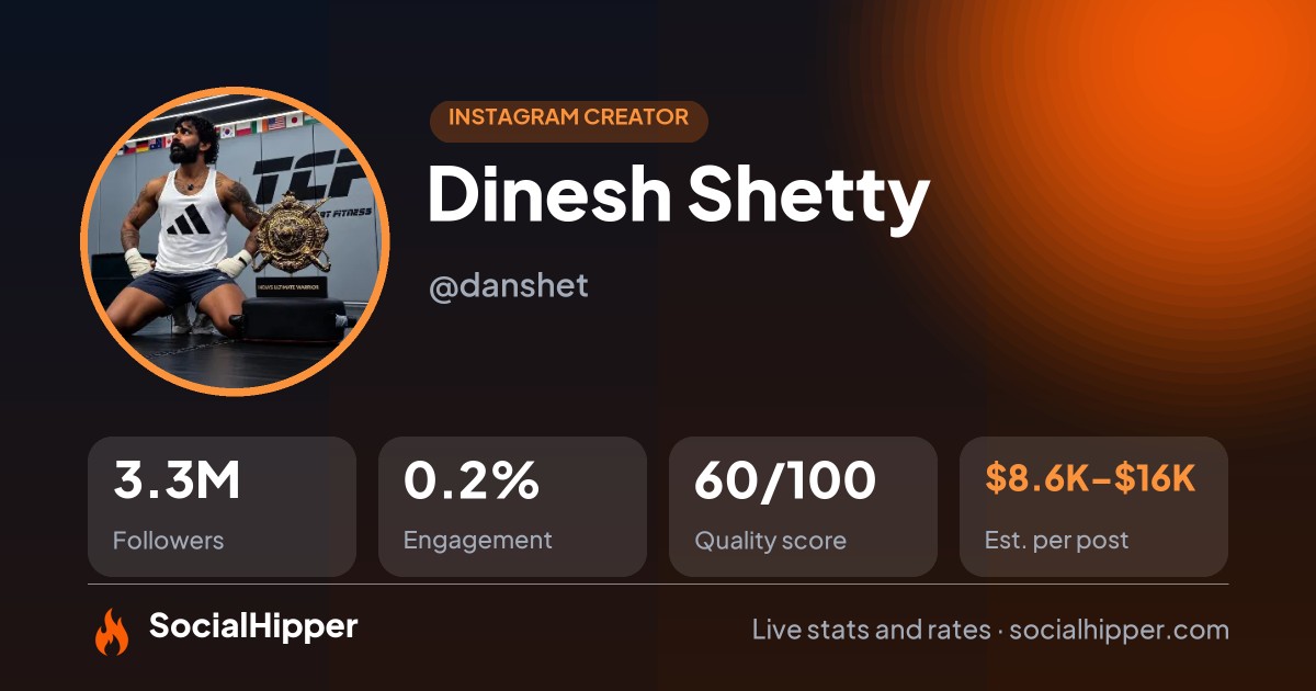 Dinesh Shetty Instagram stats on SocialHipper