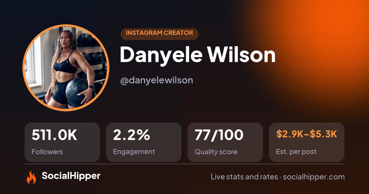 Danyele Wilson Instagram stats on SocialHipper