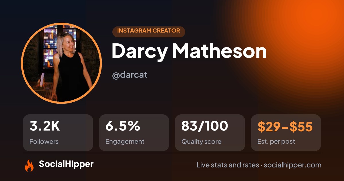 Darcy Matheson Instagram stats on SocialHipper