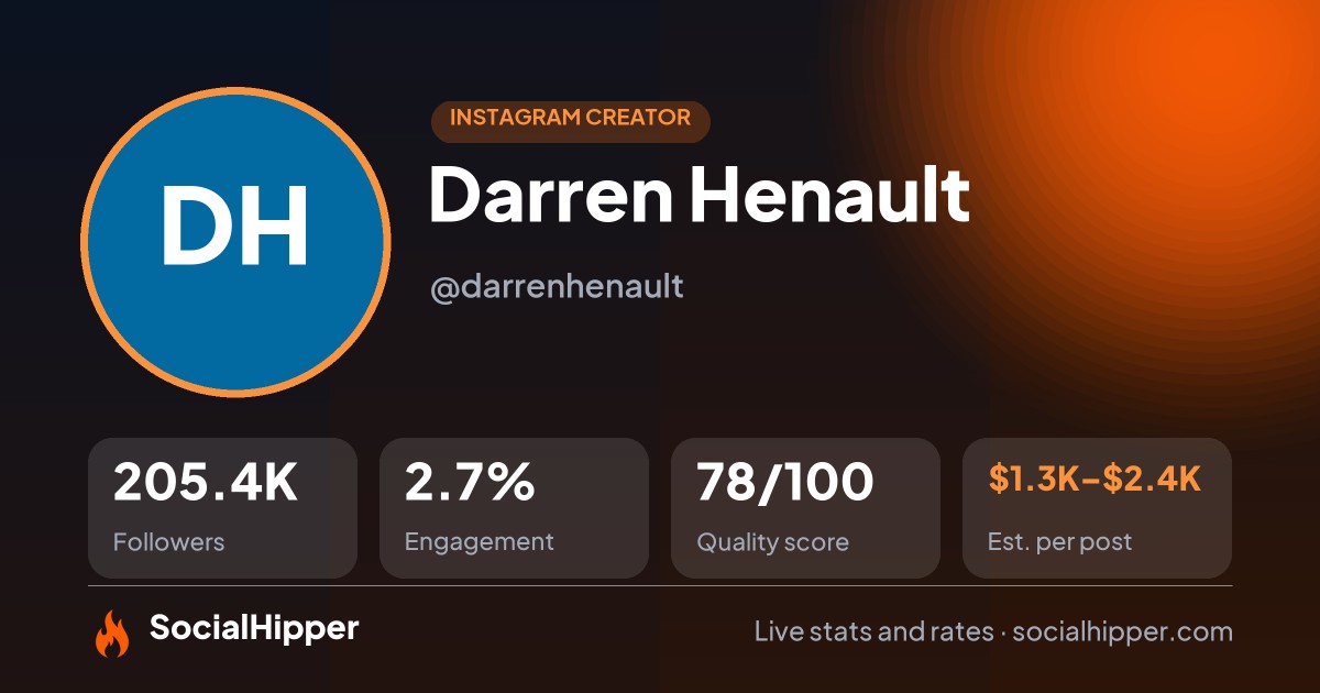 Darren Henault Instagram stats on SocialHipper
