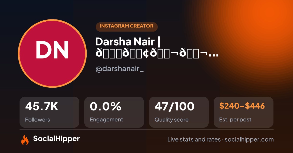 Darsha Nair | 👑 𝐌𝐢𝐬𝐬 𝐏𝐞𝐭𝐢𝐭𝐞 𝐆𝐥𝐨𝐛𝐚𝐥 ‘𝟐𝟑 Instagram stats on SocialHipper
