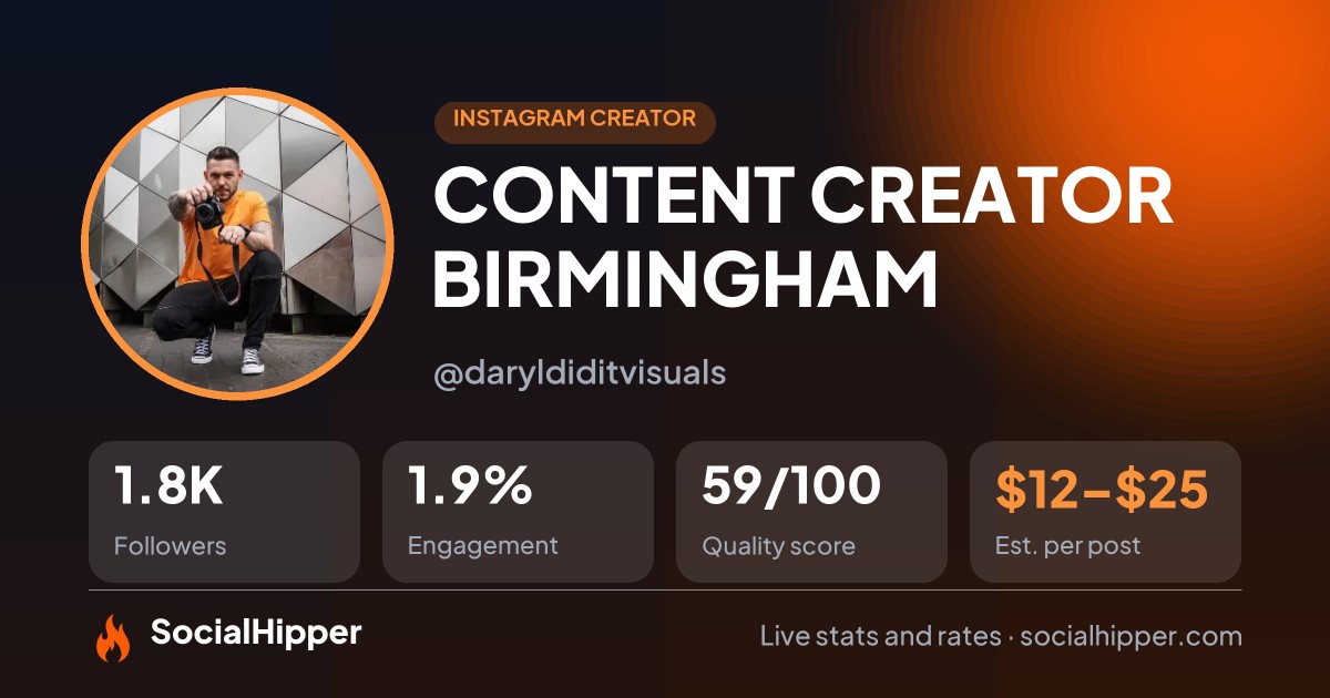 CONTENT CREATOR BIRMINGHAM 🇬🇧 Instagram stats on SocialHipper