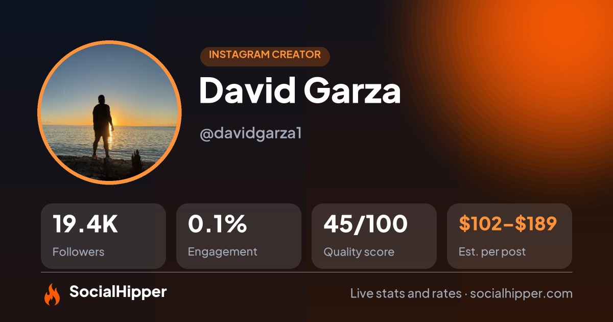 David Garza Instagram stats on SocialHipper