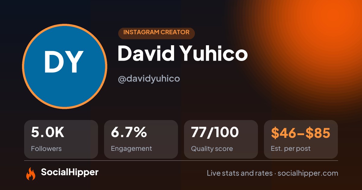 David Yuhico Instagram stats on SocialHipper