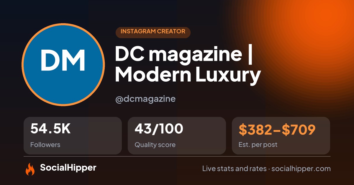 DC magazine | Modern Luxury Instagram stats on SocialHipper